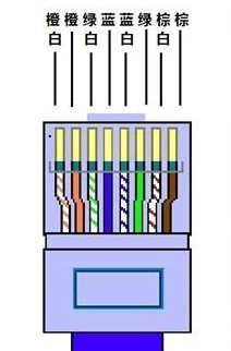 超高频5DB一体机